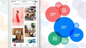 pinterest-taste-graph