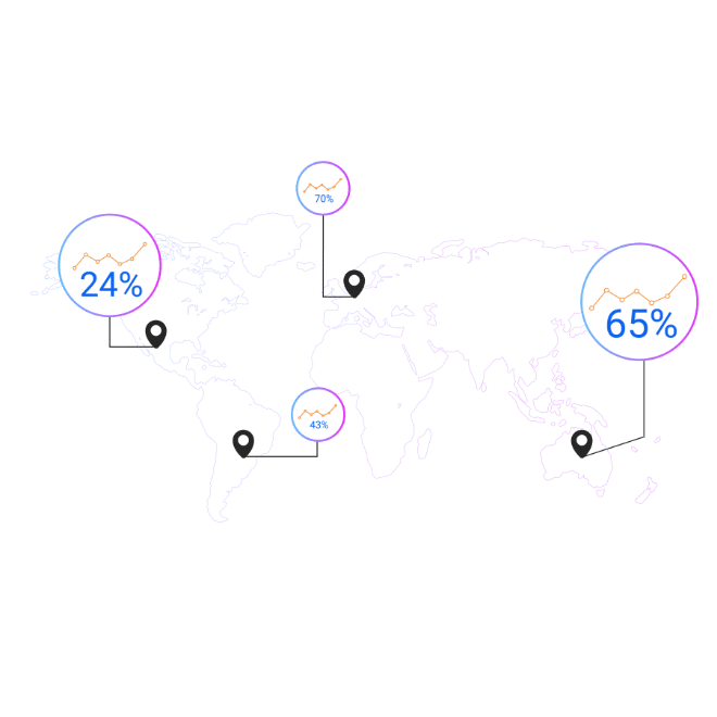 Multi location Reporting