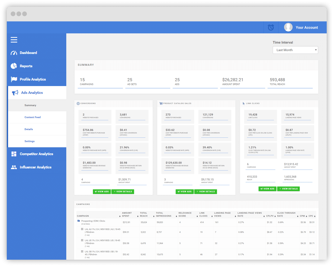 Social Status - Ads Analytics screen