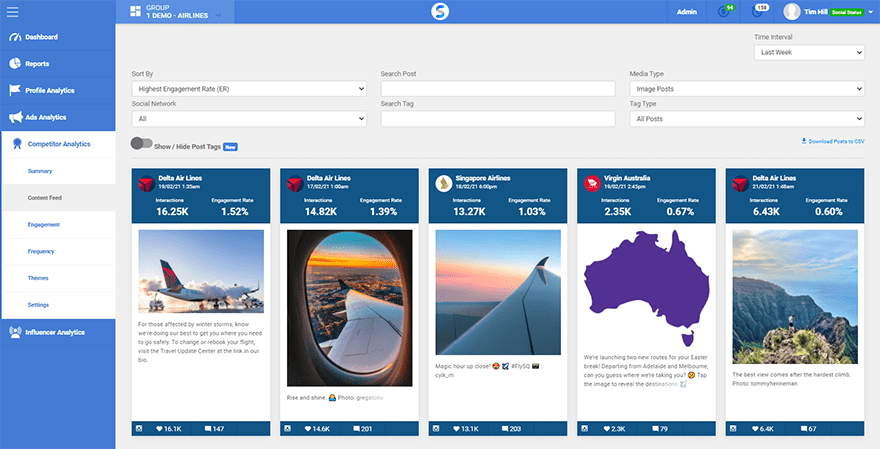 Social media competitor analysis